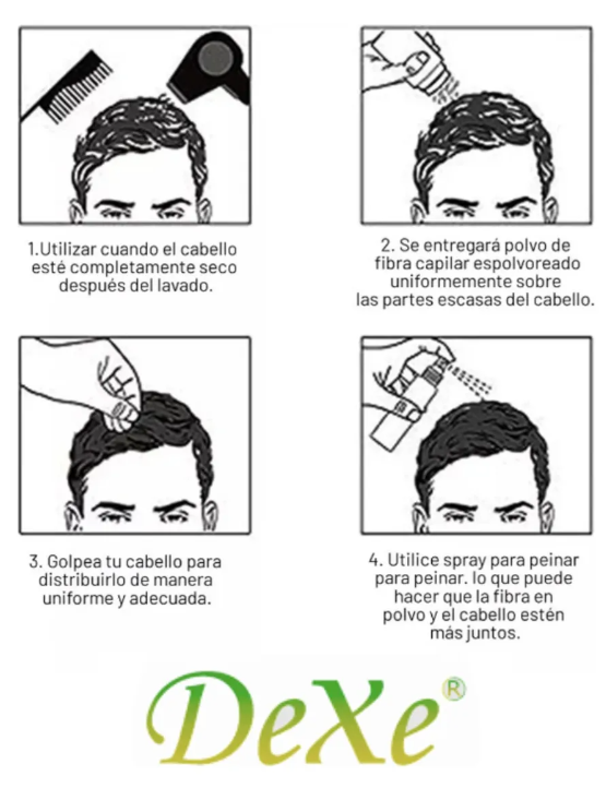 Fibras Capilares Duraderas e Instantáneas Dexe ®