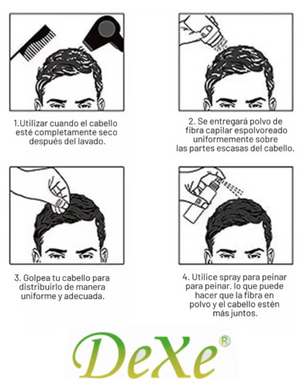 Fibras Capilares Duraderas e Instantáneas Dexe ®